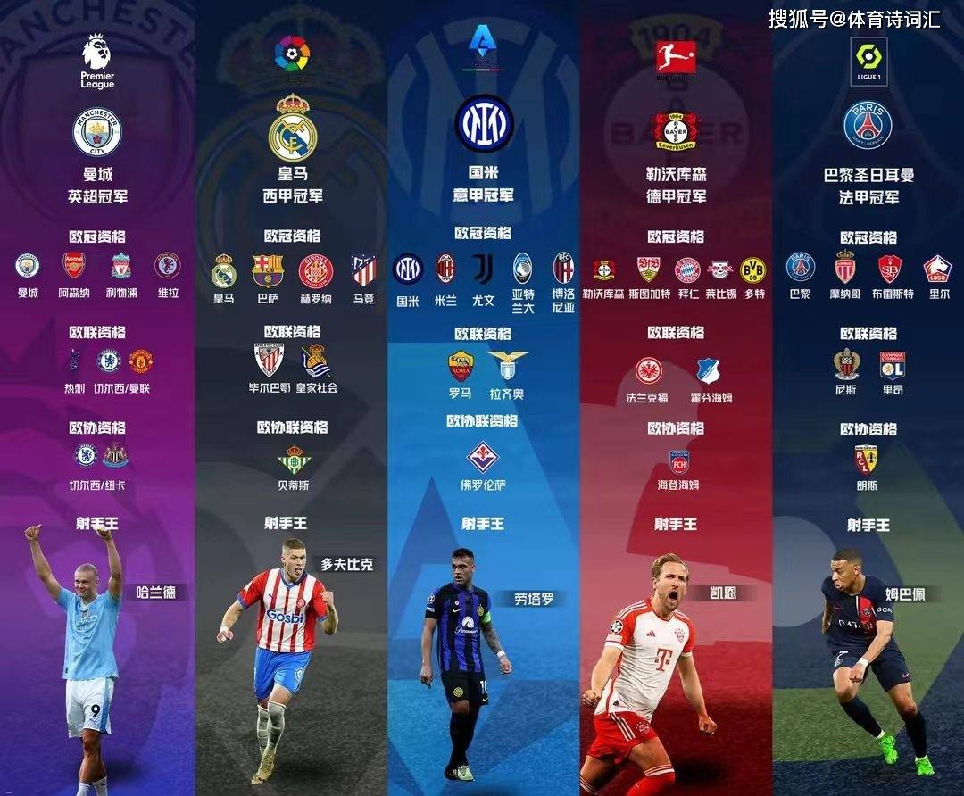 包含巴黎圣日耳曼豪取客场胜利,领先积分榜的词条 包含巴黎圣日耳曼豪取客场胜利,领先积分榜的词条