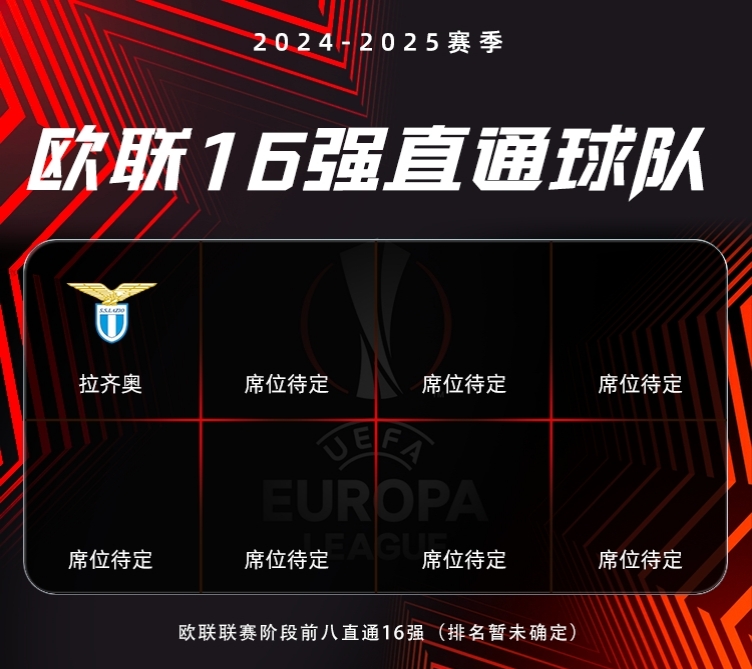 关于欧国联胜负如霹雳,球队斗志更盛的信息 关于欧国联胜负如霹雳,球队斗志更盛的信息