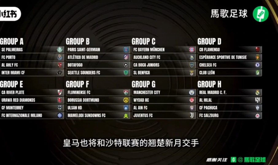 关于惊喜调整:皇家马德里世俱杯大名单公布的信息 关于惊喜调整:皇家马德里世俱杯大名单公布的信息