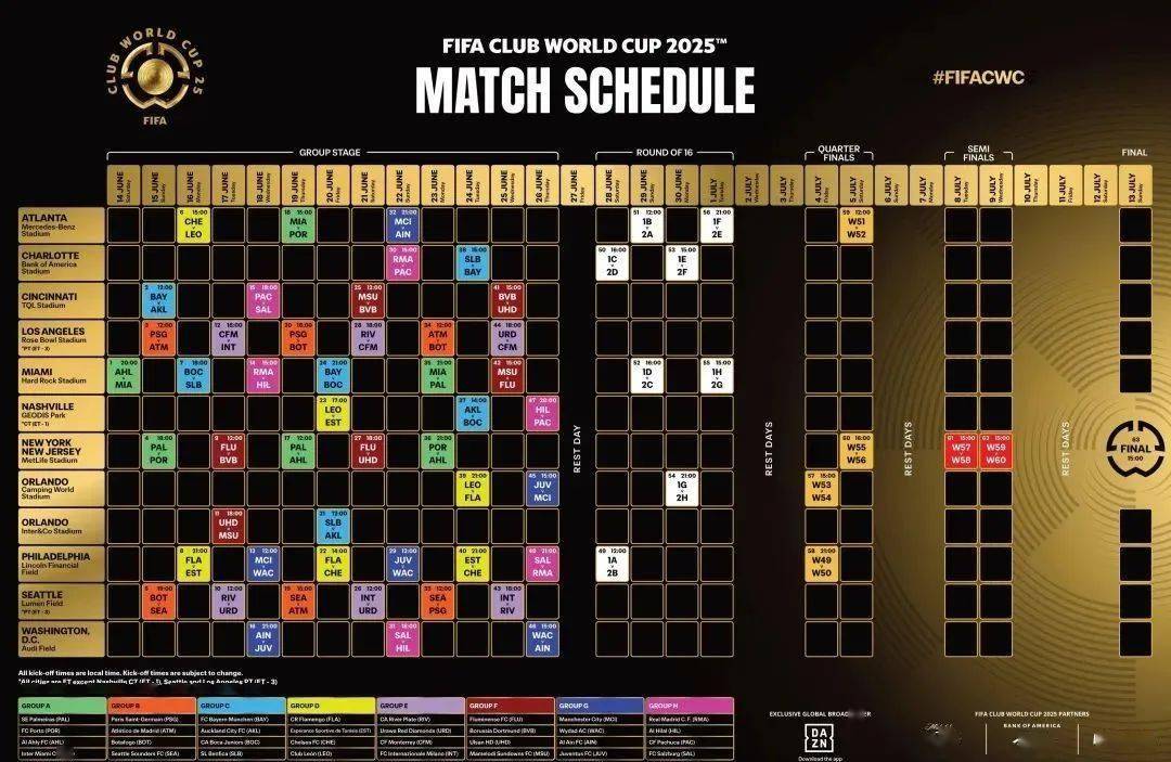 世俱杯前瞻:博塔弗戈与对手交锋看点 世俱杯前瞻:博塔弗戈与对手交锋看点