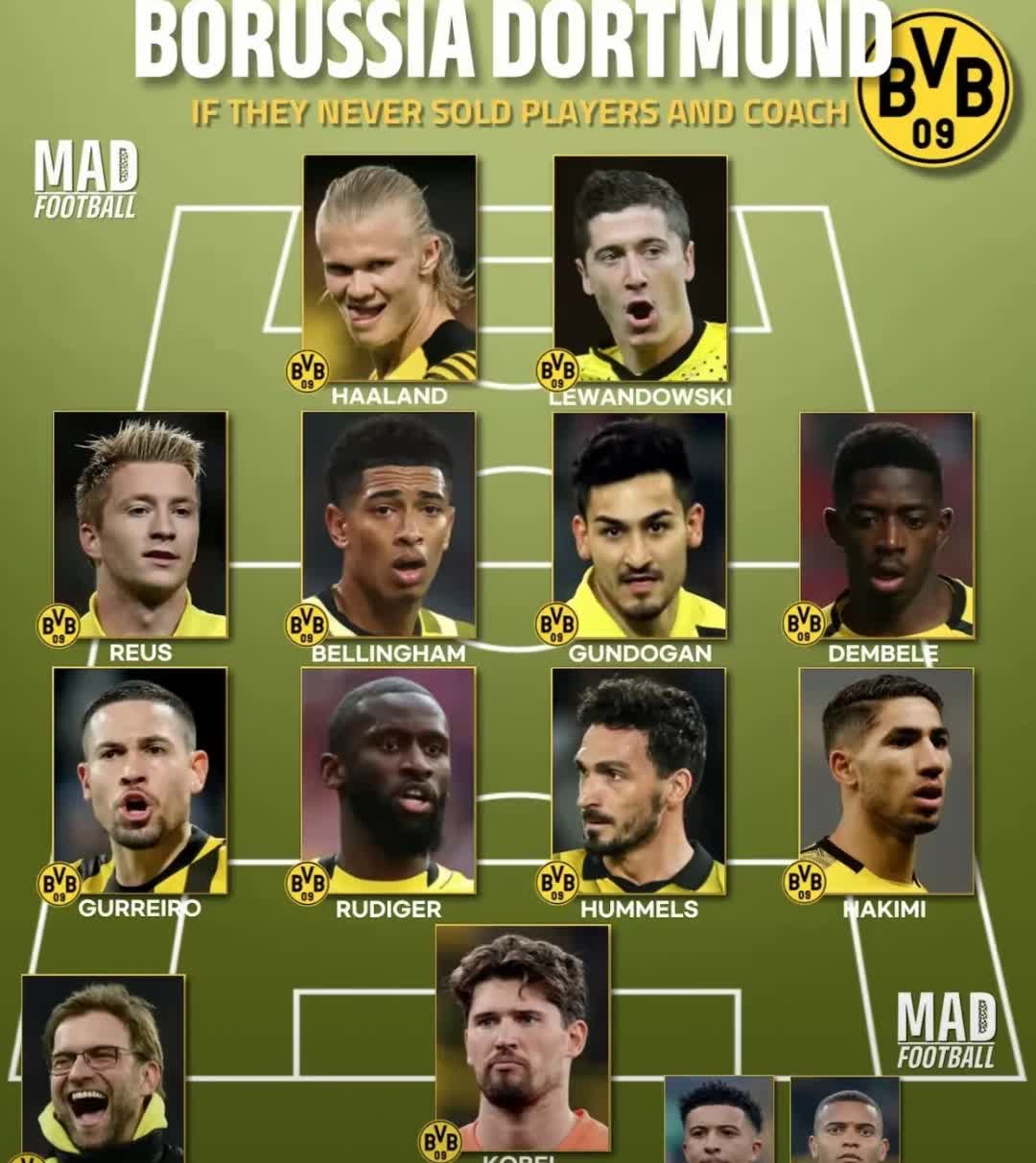 多特蒙德客场力克对手，稳居德甲前四位置的简单介绍