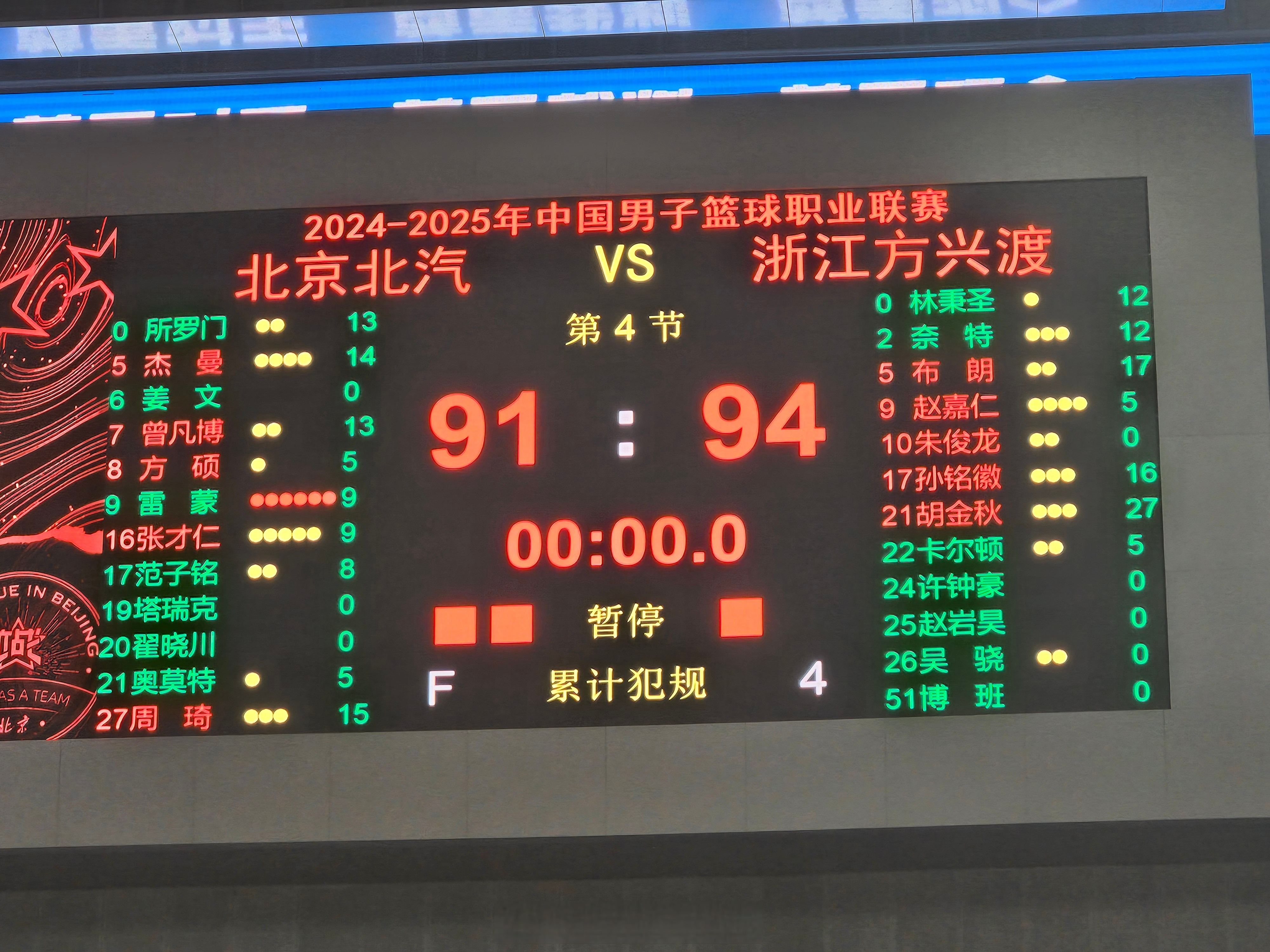 关于浙江广厦不敌河南男篮,惊险落败的信息 关于浙江广厦不敌河南男篮,惊险落败的信息