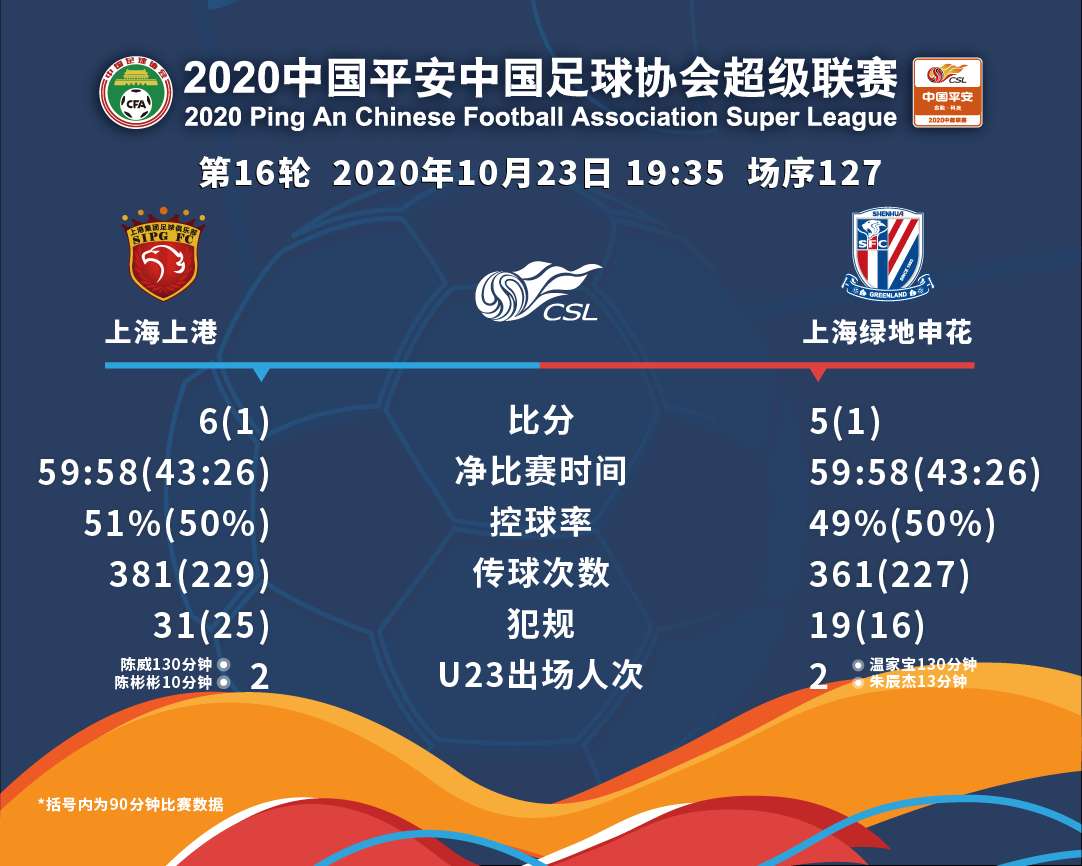 中东球队惊险晋级,夺取胜利 中东球队惊险晋级,夺取胜利