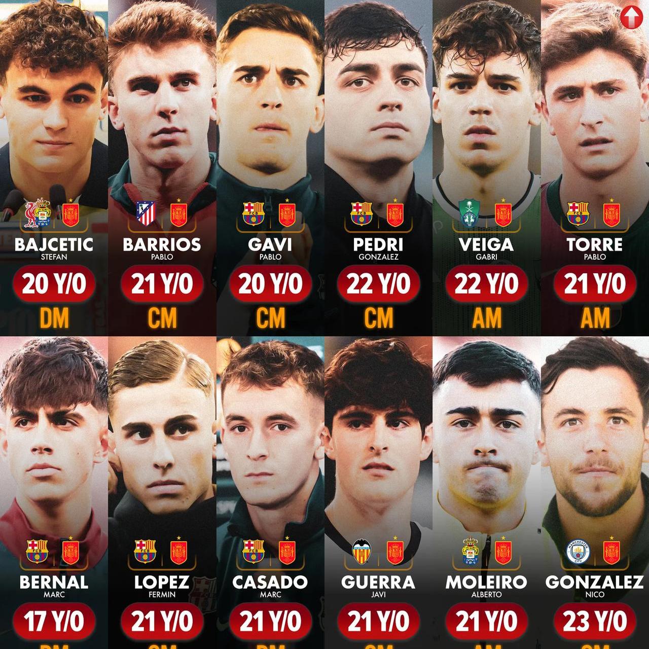 本轮NBA:西班牙碾压阿根廷,积分榜更新的简单介绍 本轮NBA:西班牙碾压阿根廷,积分榜更新的简单介绍