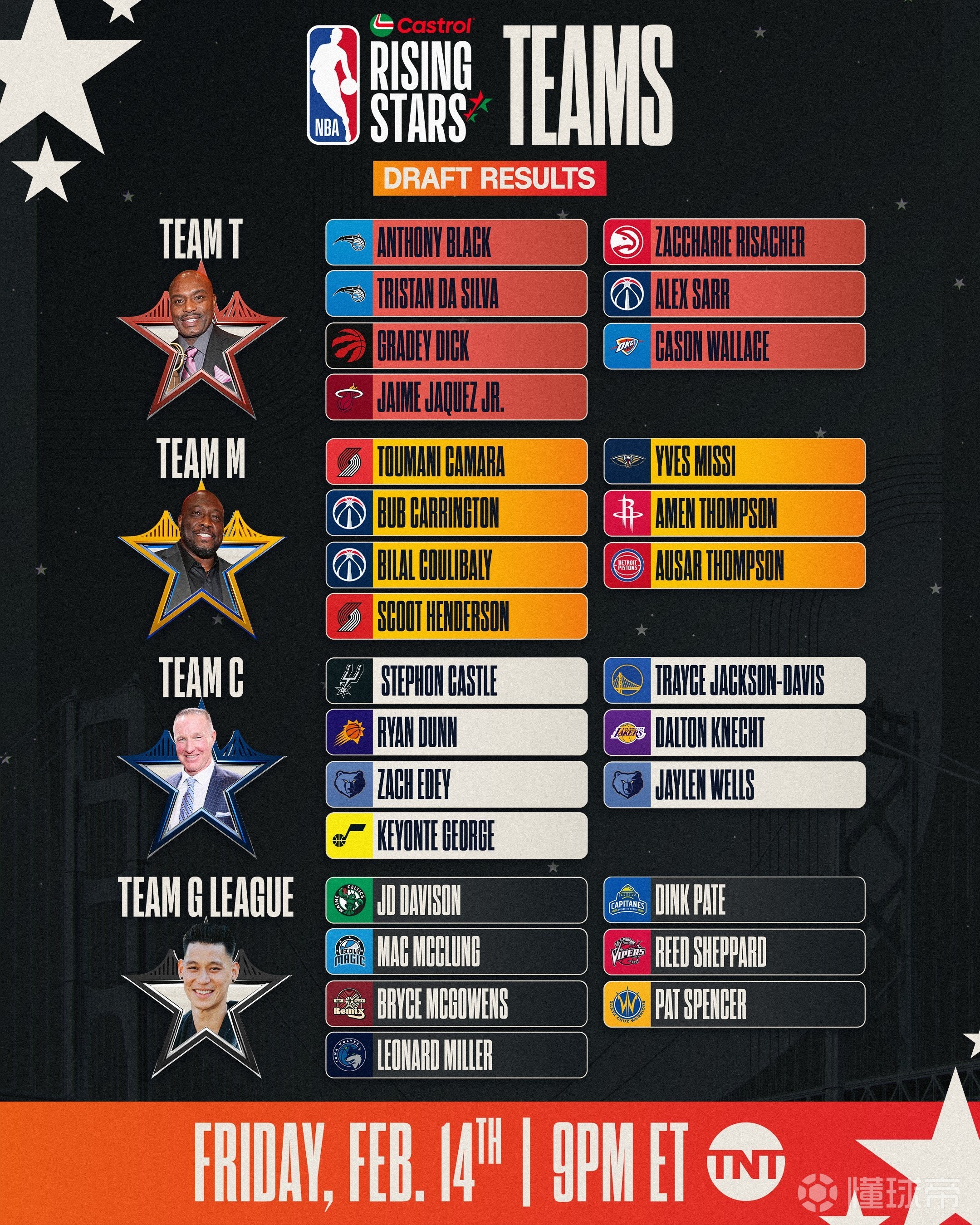 包含新赛季开启,球队阵容调整迎接挑战的词条 包含新赛季开启,球队阵容调整迎接挑战的词条