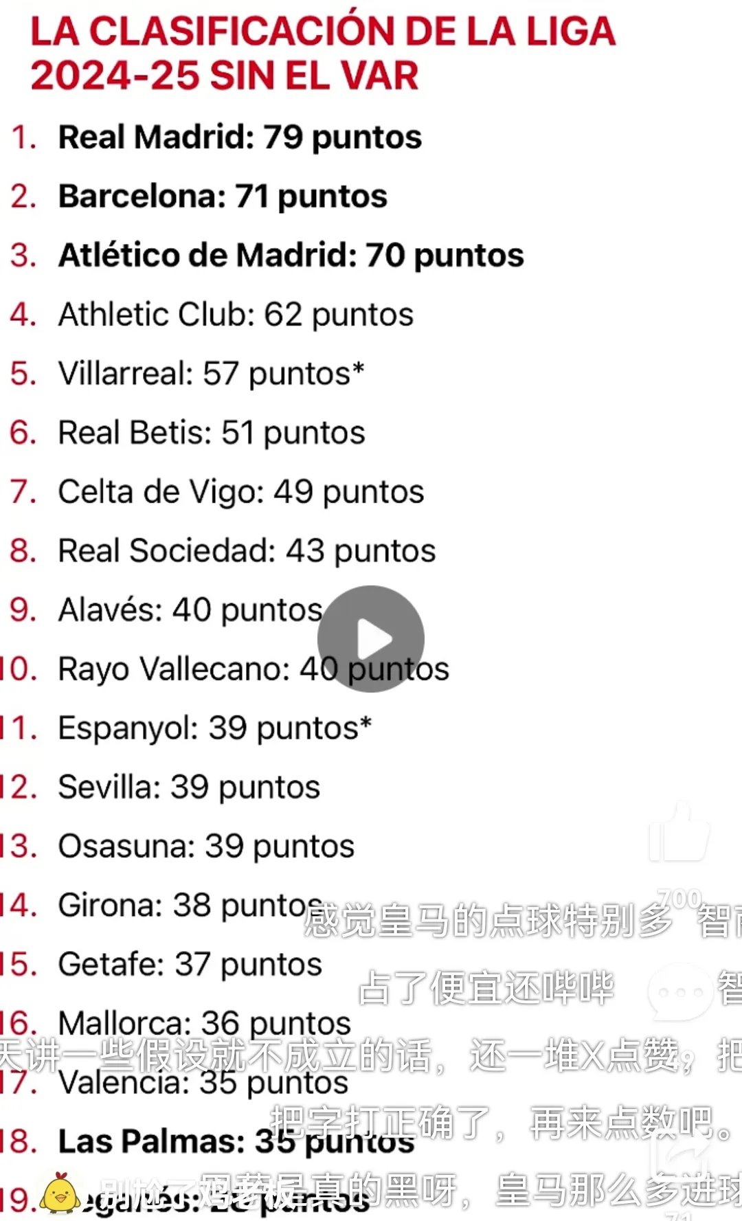 皇马主场轻取瓦伦西亚,压哨追平巴萨领跑西甲积分榜 皇马主场轻取瓦伦西亚,压哨追平巴萨领跑西甲积分榜