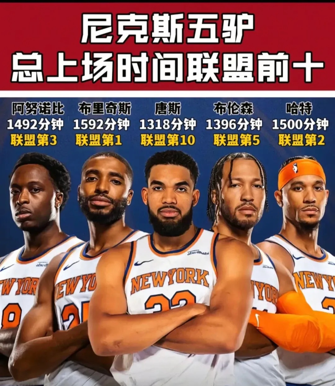 火箭逆转尼克斯,豪取胜利 火箭逆转尼克斯,豪取胜利